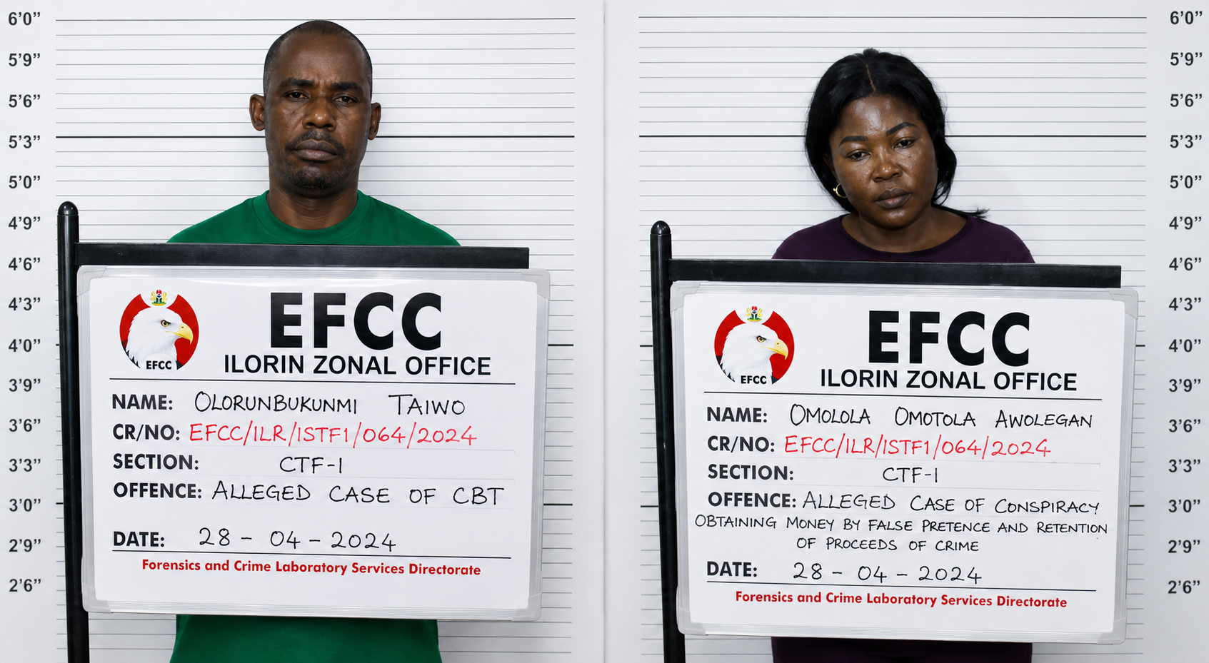 EFCC Arraigns Native Doctor, Wife Over Alleged N1 Billion Fraud in Ado-Ekiti