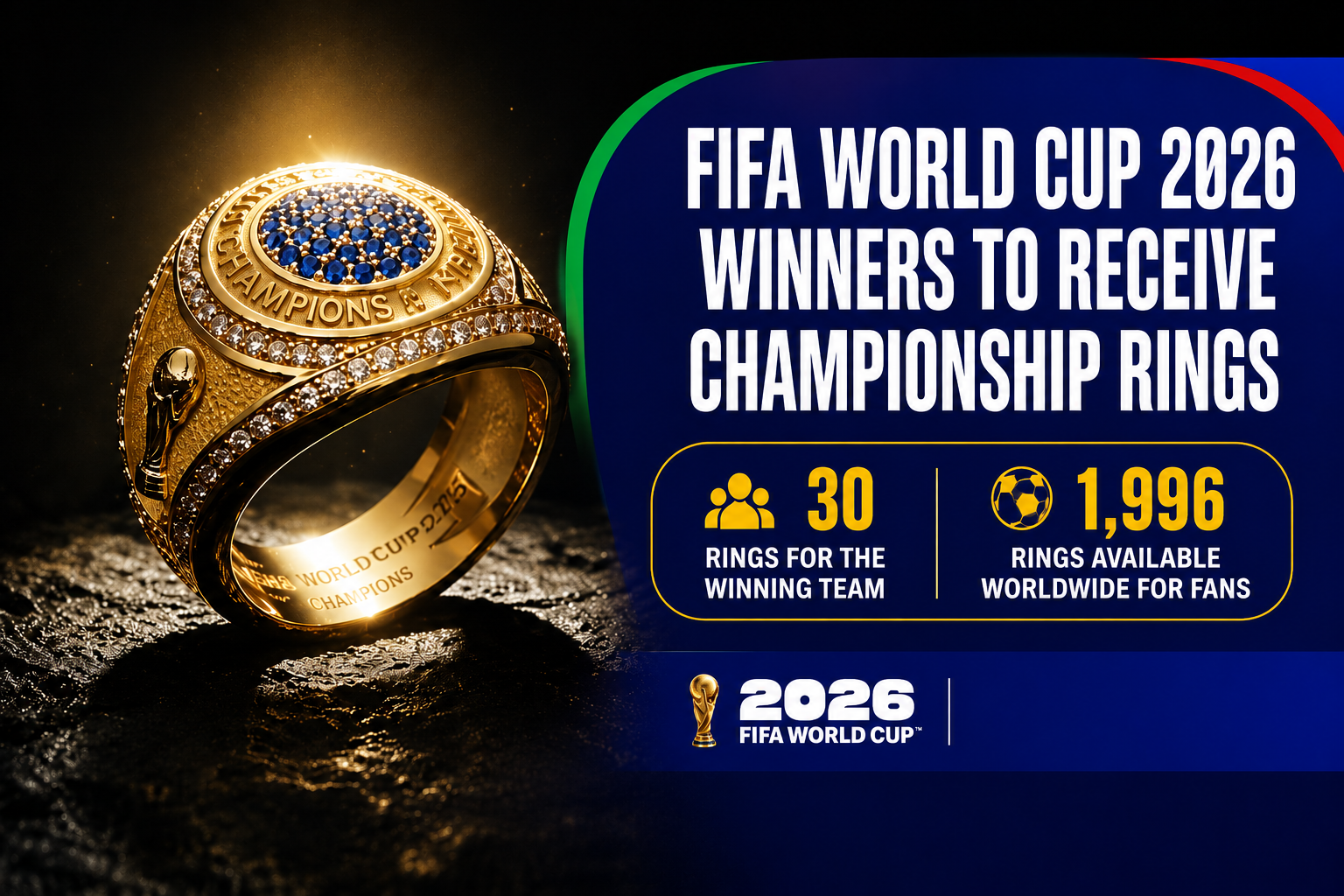 after 96 years the world cup is adding its first championship ring 2026