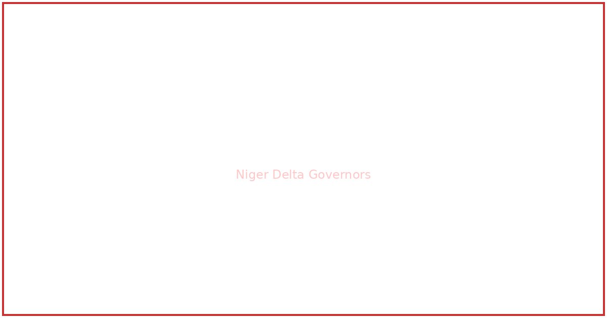 Niger Delta Governors Reach Consensus: Push for 25% Oil Derivation Before 2027 Elections